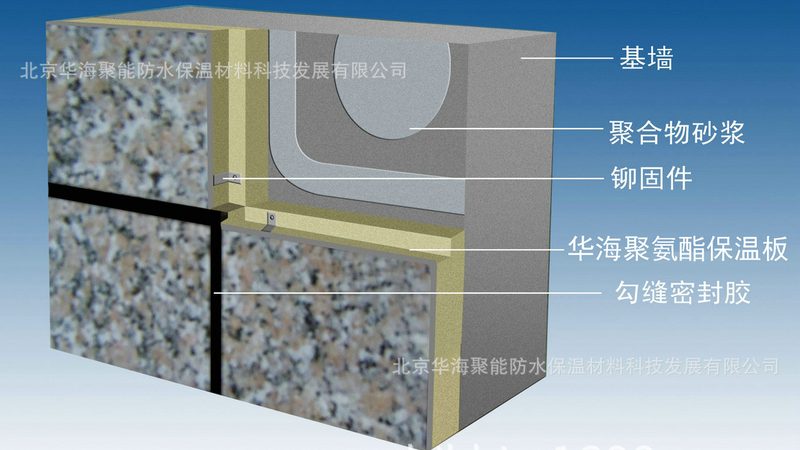 高层外墙防水涂料施工，安全注意事项盘点